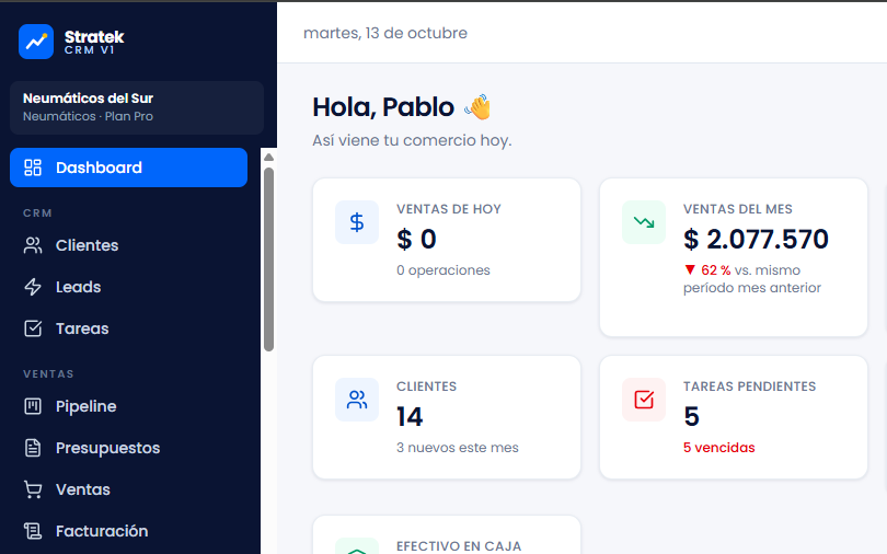 Módulos de un CRM desarrollado por Stratek (abrir captura completa)